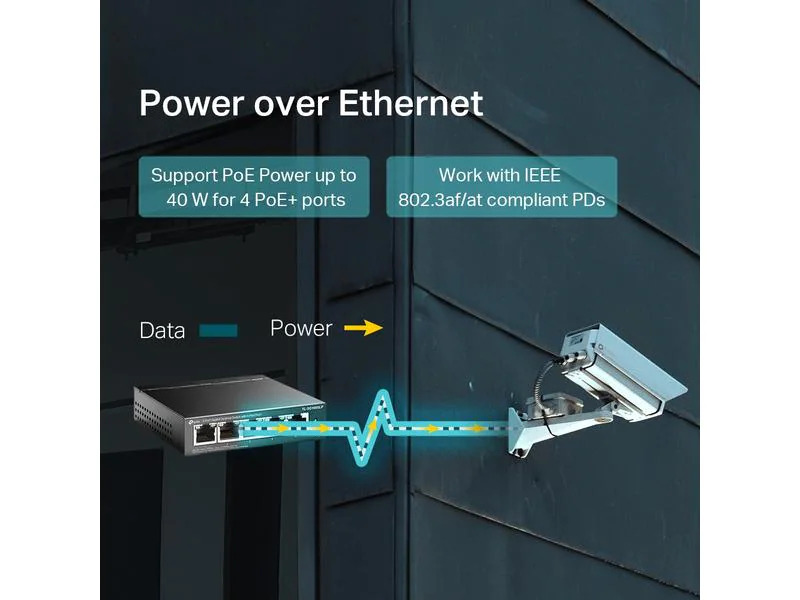 TP-Link PoE+ Switch TL-SG1005LP 5 Port