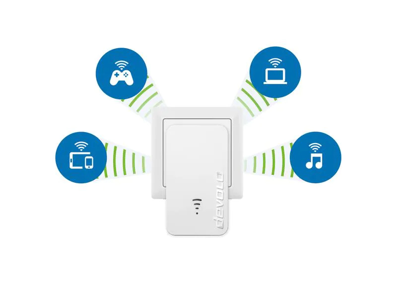 devolo WiFi 5 Repeater 1200