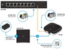 Ubiquiti Medienkonverter UF-AE inkl. PoE