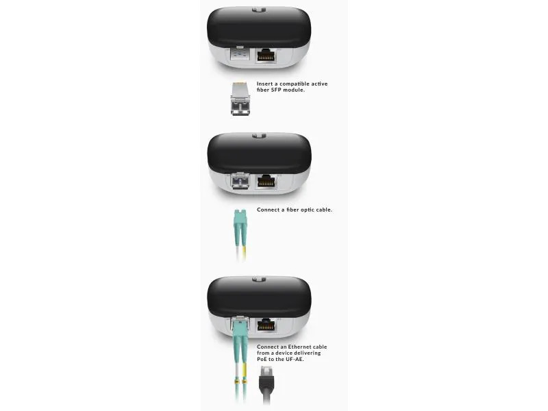 Ubiquiti Medienkonverter UF-AE inkl. PoE