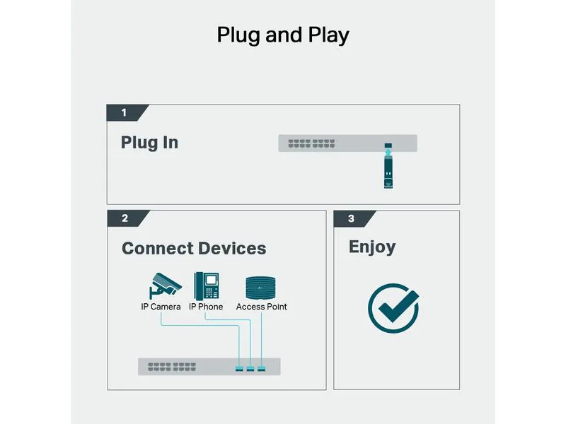 TP-Link SFP Modul TL-SM331T
