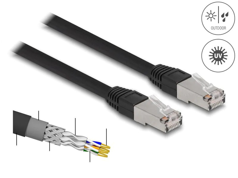 Delock Patchkabel Outdoor Cat 6A, S/FTP, 1 m, Schwarz