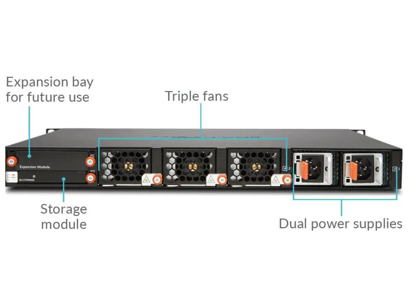 SonicWall Security Appliance NSa-6650 TotalSecure AGSS 1 Jahr