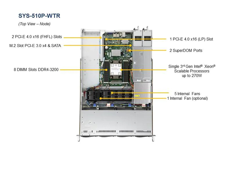 Supermicro Barebone UP SuperServer SYS-510P-WTR