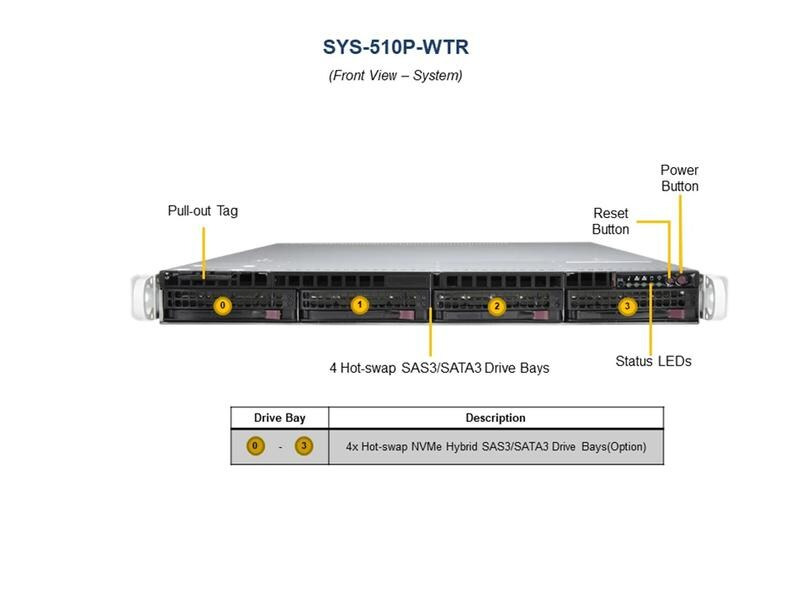Supermicro Barebone UP SuperServer SYS-510P-WTR