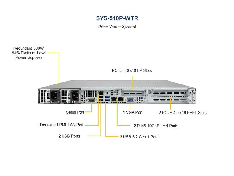 Supermicro Barebone UP SuperServer SYS-510P-WTR