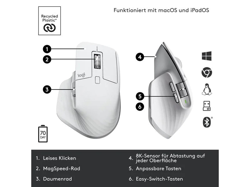Logitech Maus MX Master 3S Pale Grey