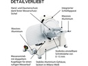 ADE Schneidemaschine KA 1806 Grau/Weiss
