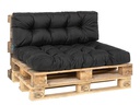 COCON Palettenkissen-Set, Schwarz