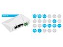 HWgroup STE2 R2 PoE-Kit LAN, WiFi,PoE, T-Sensor, Netzteil