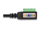 Delock Terminalblock - RJ45 Kabel 1 Stück
