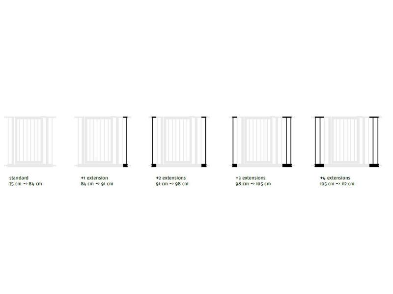 Savic Absperrgitter Dog Barrier extra strong   Verlängerung 7cm