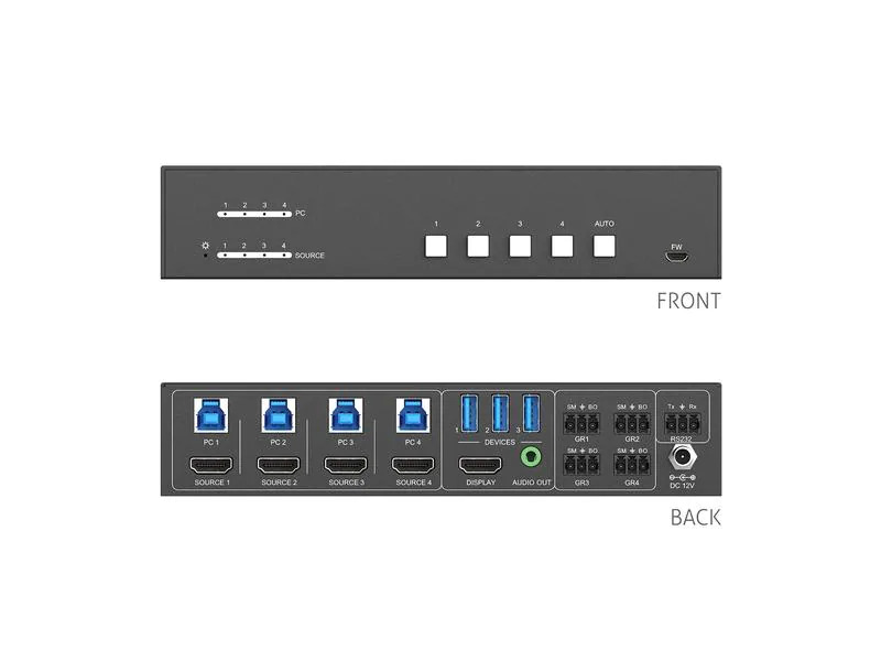 PureTools Switcher PT-SW-HD41USB HDMI