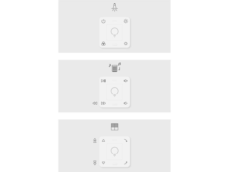 myStrom WiFi Button Plus