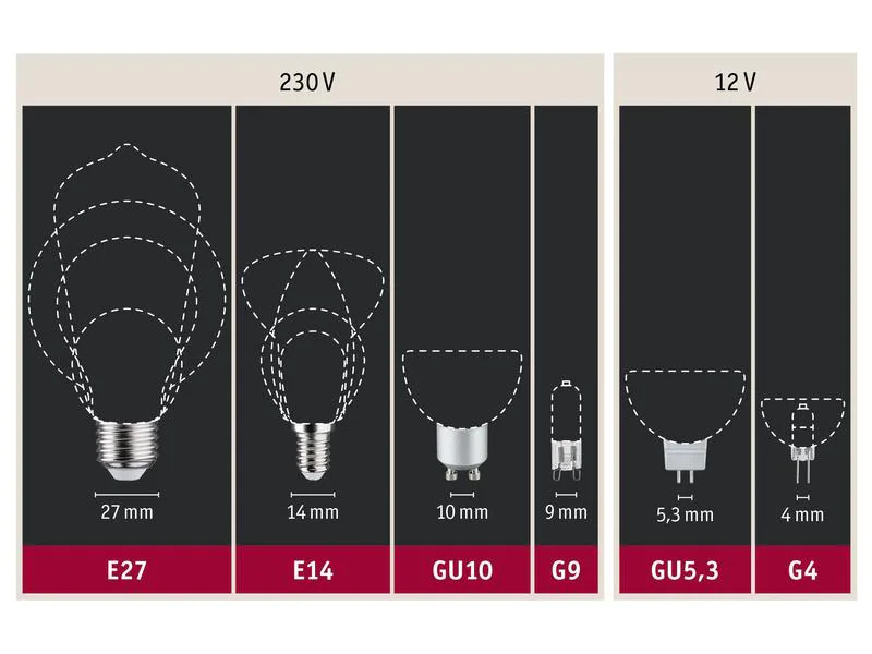 Paulmann Lampe Vintage Kolben 4 W (21 W) E27 Ringmuster