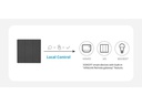 SONOFF Funk-Schalter SwitchMan R5 Szenen Controller, WiFi