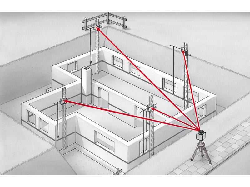 Laserliner Rotationslaser Cubus 210S Set 150 cm 200 m
