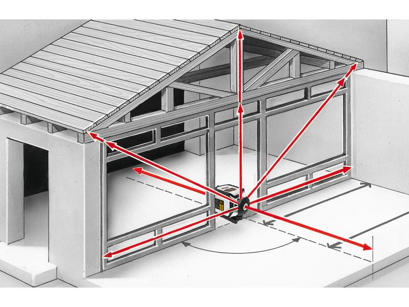 Laserliner Rotationslaser Cubus 210S Set 150 cm 200 m