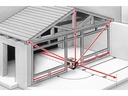 Laserliner Rotationslaser Cubus 210S Set 150 cm 200 m