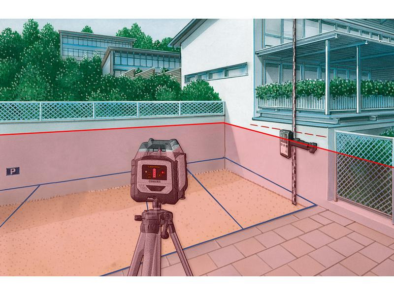 Laserliner Linienlaser Duraplane 360 Set 175 cm, Rot 20 m