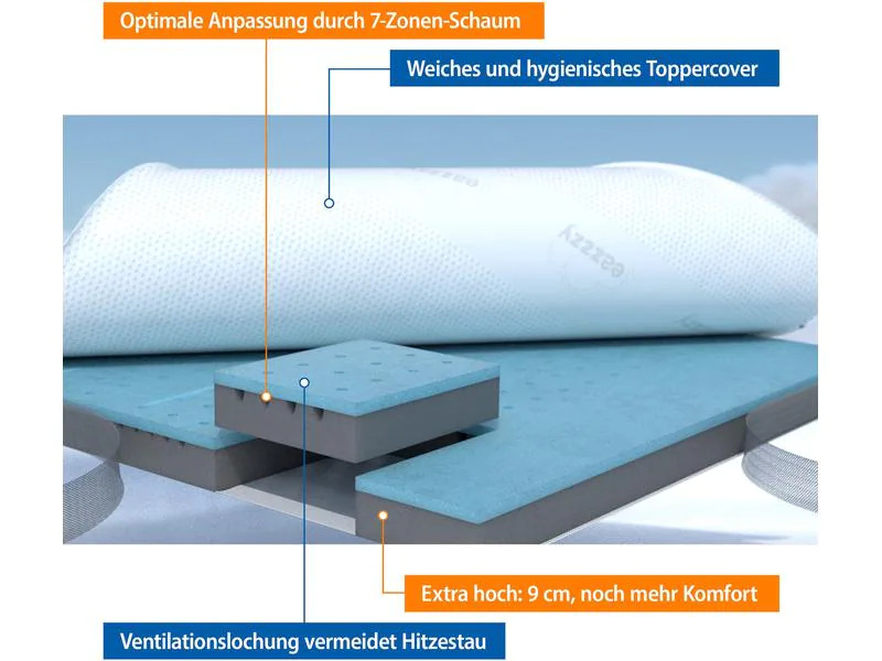 Eazzy Topper Matratzentopper Deluxe 140 x 200 cm