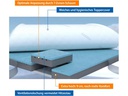 Eazzy Topper Matratzentopper Deluxe 140 x 200 cm