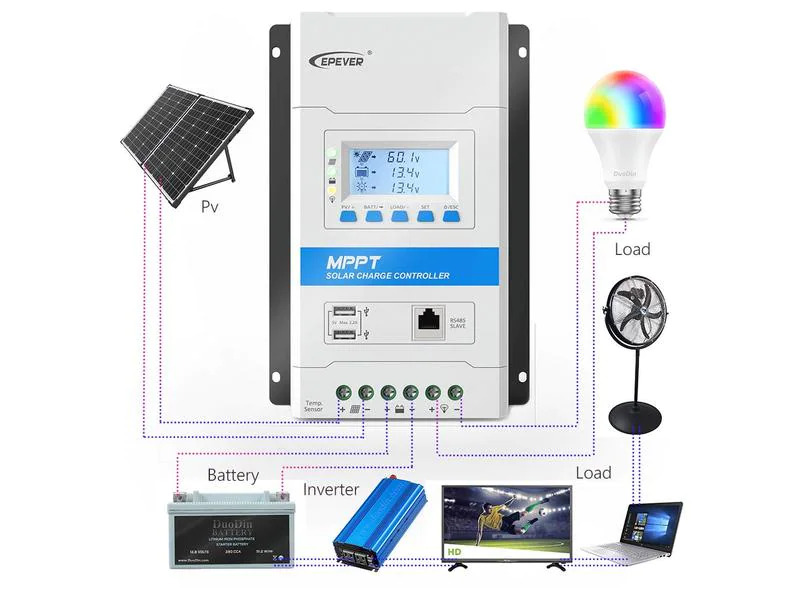 Epever Solarladeregler Triron 2210N MPPT 100/20 mit 2xUSB