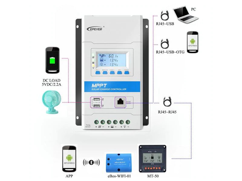 Epever Solarladeregler Triron 2210N MPPT 100/20 mit 2xUSB