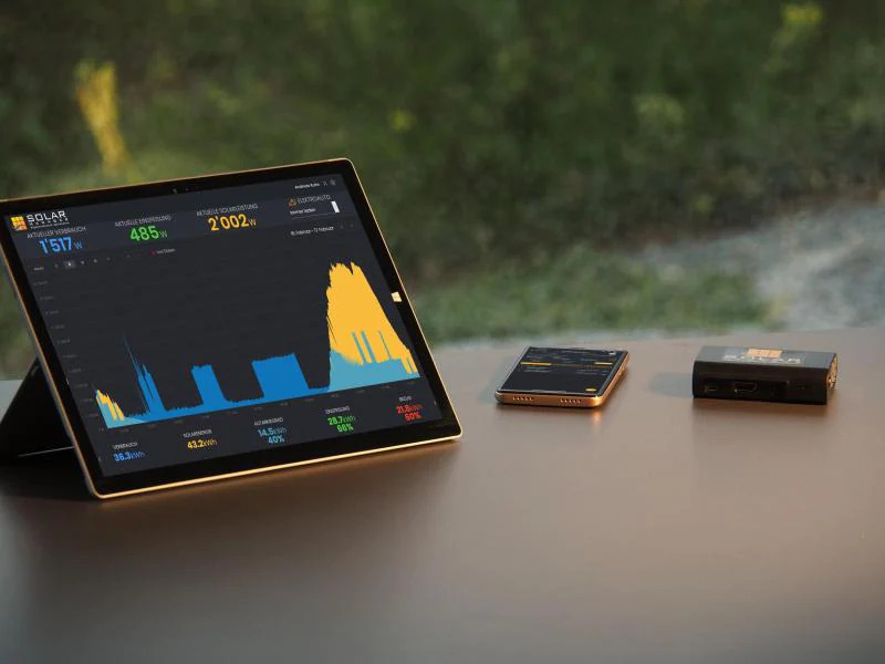 Solar Manager Gateway Solar Manager  Eigenverbrauchs-Optimierung