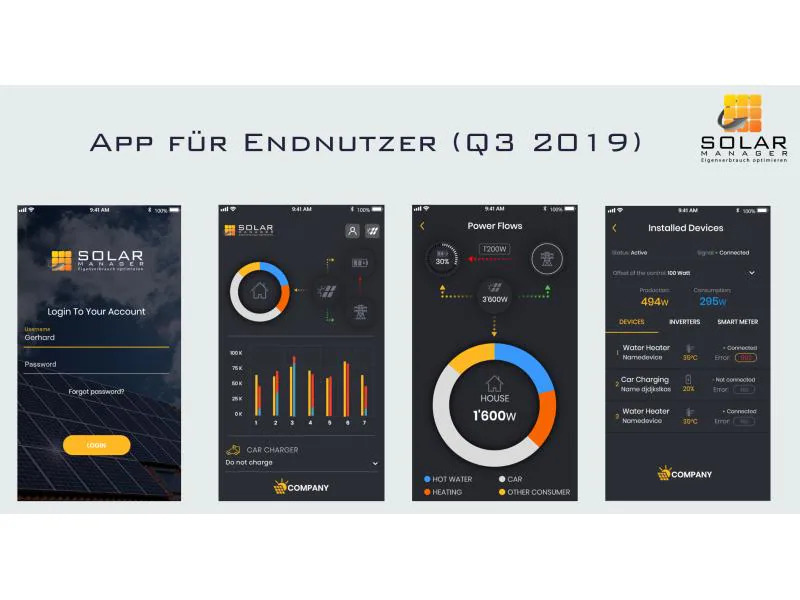 Solar Manager Gateway Solar Manager  Eigenverbrauchs-Optimierung