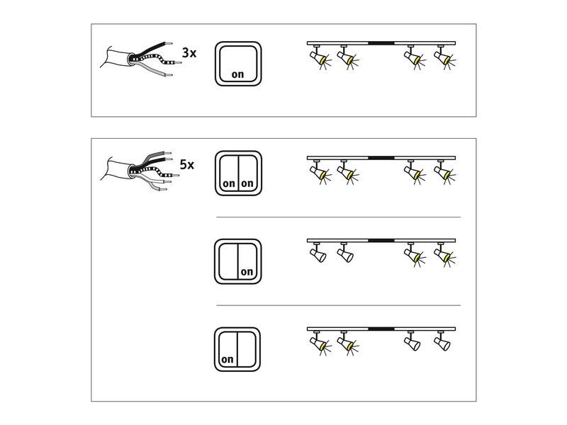 Paulmann URail Middle-Feed 3/4/5-adrig, Weiss