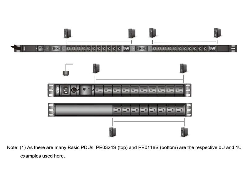 Aten Basis PDU PE0218SG 1U, 18 Port, 16A