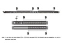 Aten Basis PDU PE0218SG 1U, 18 Port, 16A