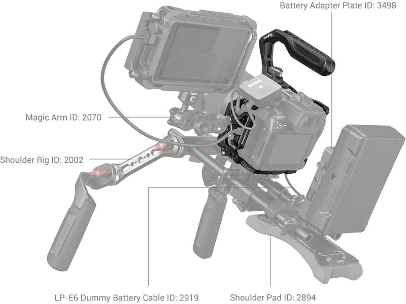 Smallrig Cage «Black Mamba» Kit Canon EOS R5 C