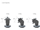 Smallrig Swivel and Tilt Adj. Monitor Mount