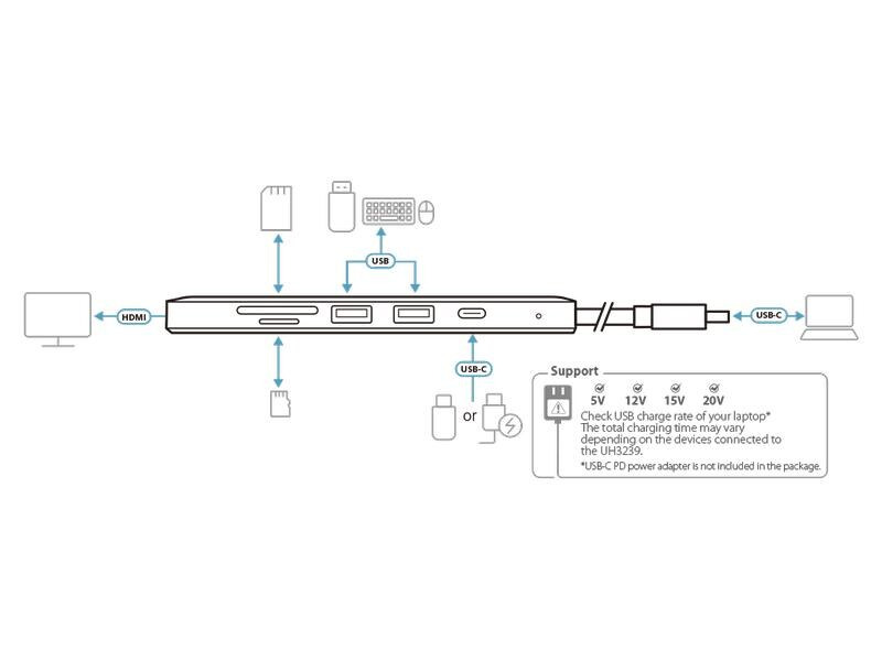 Aten Dockingstation UH3239 USB-C