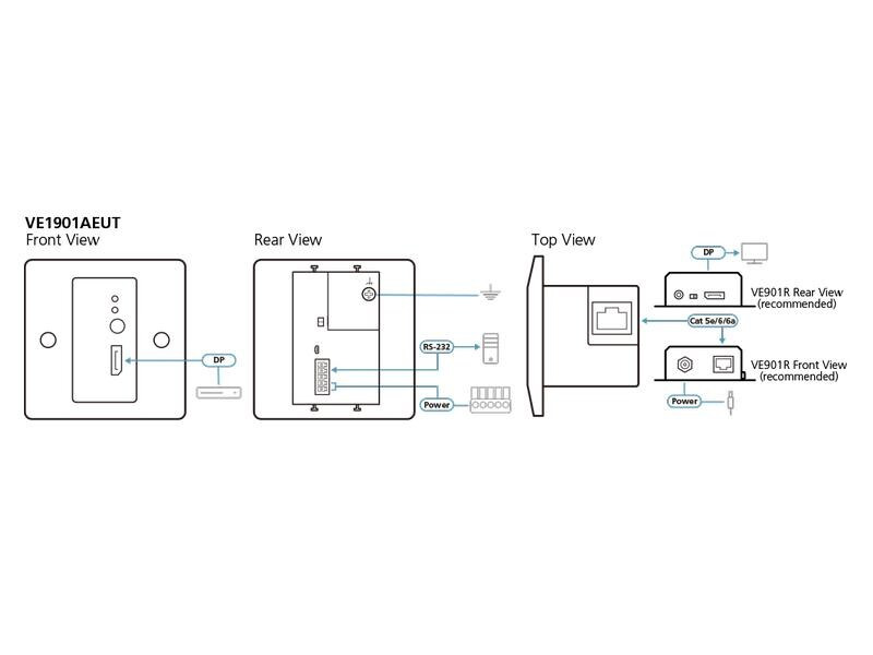 Aten Transmitter VE1901AEUT Displayport, HDBaseT
