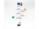 Aten USB 2.0-Verlängerungskabel UE2120 USB A - USB A 12 m