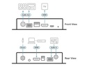 Aten VC882 True 4K HDMI Repeater Audio Embedder und De-Embedder