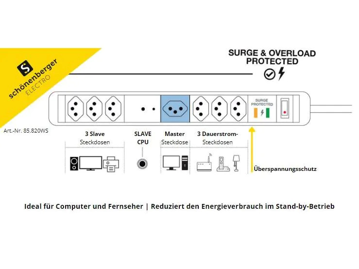 Schönenberger Steckdosenleiste PLUS 7 T13