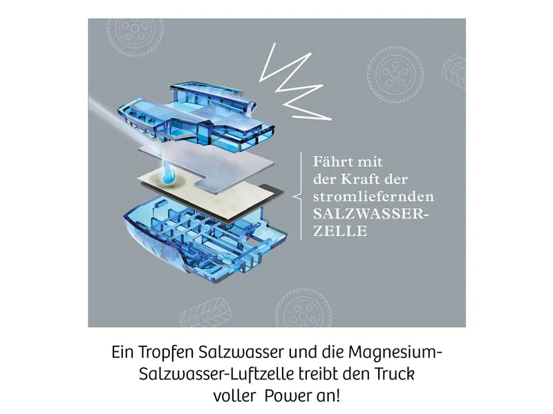 Kosmos Experimentierkasten Future Cell-Truck