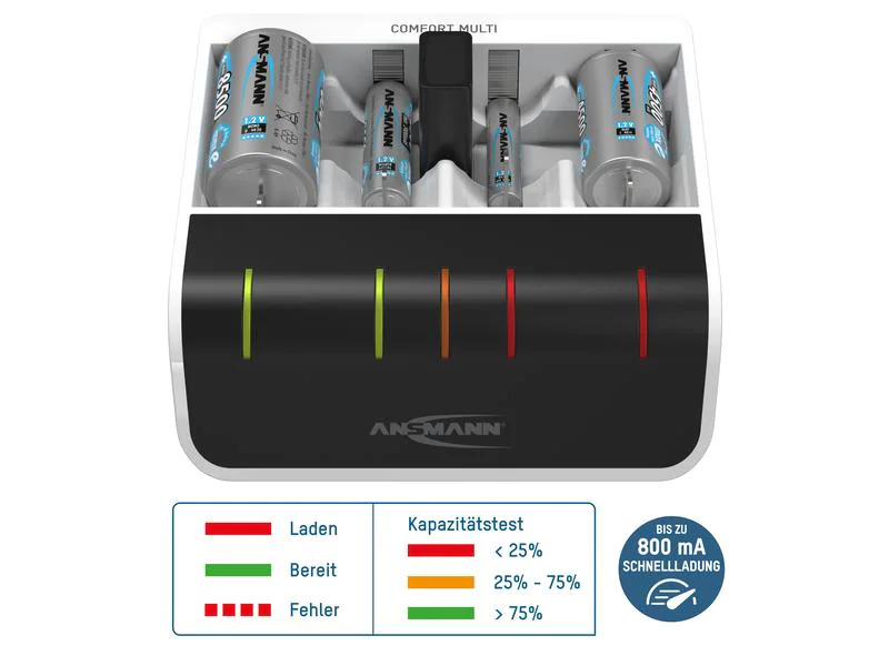 Ansmann Ladegerät Comfort Multi