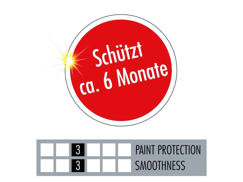Sonax Versiegelung Profiline Polymer Net Shield, 340 ml