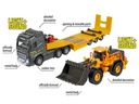 Majorette Lastwagen Volvo Truck + Wheel Loader