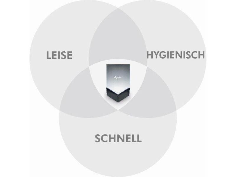 Dyson Händetrockner Airblade V Weiss