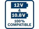 Bosch Professional Akku-Blechschere GSC 12V-13 Solo