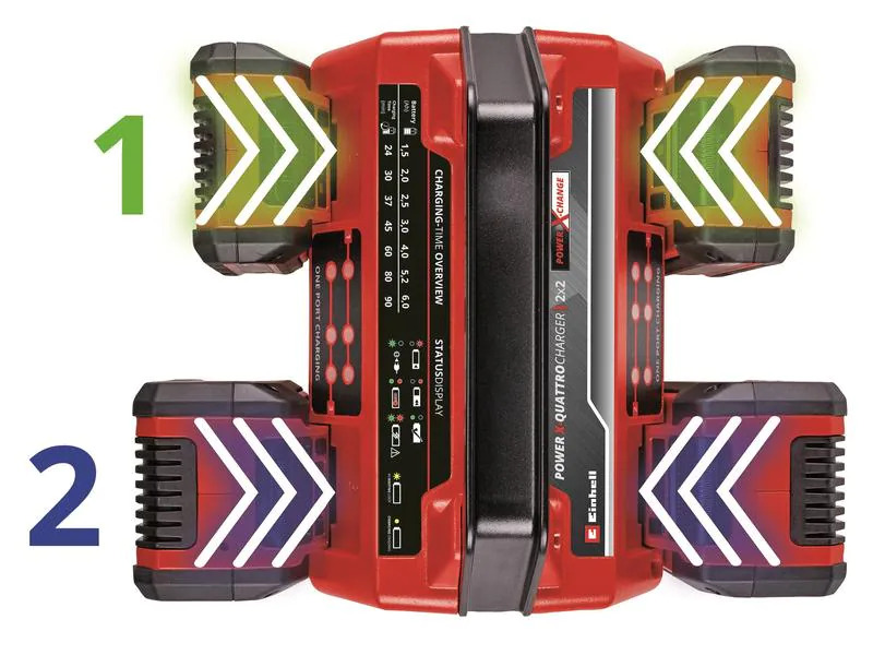 Einhell Ladegerät Power-X-Quattrocharger 18 V, 4A