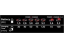Einhell Ladegerät Power-X-Twincharger 3 A 18 V