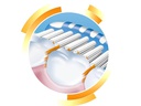 Trisa Schallzahnbürste Sonicpower Pro Interdental soft