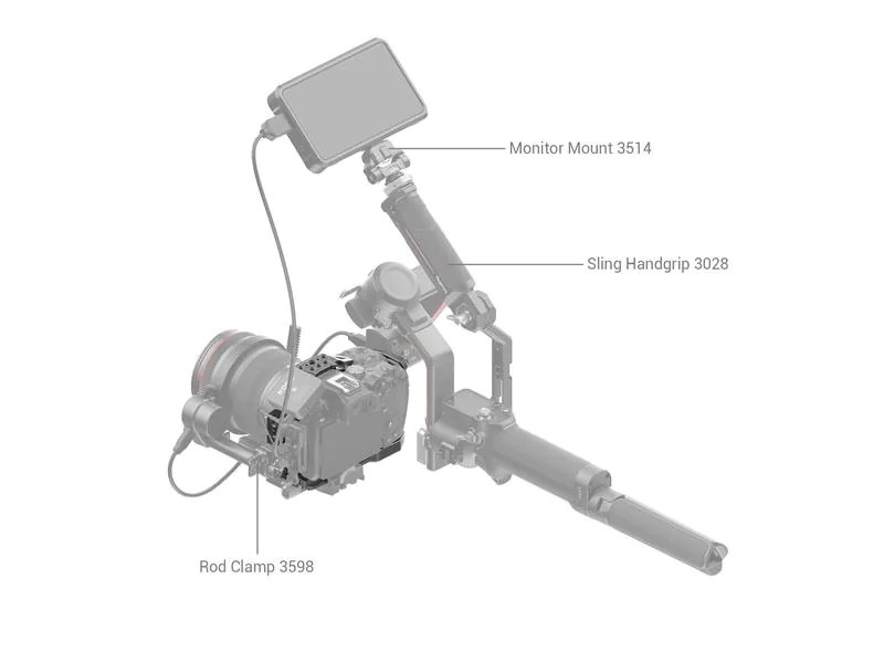 Smallrig Cage Black Mamba Canon EOS R7